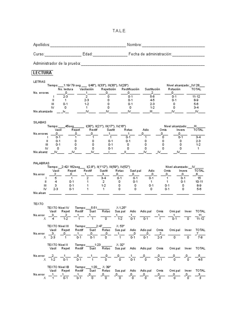 TALE (Calificación) | PDF