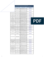Literal f1 Formularios o Formatos de Solicitudes PDF