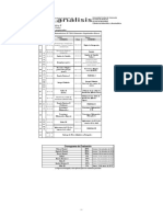 Plan de Evaluacion Mate 2 Ucv