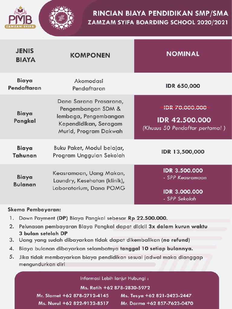 Biaya Zamzam Syifa Boarding School 2020 2021 Pdf