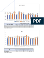 Graficos