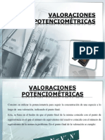 4 Valoraciones Potenciométricas