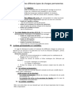 Notions D'états Limites:: A-Savoir Calculer Les Différents Types de Charges Permanentes Et Variables