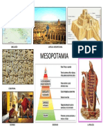 mesopotamia