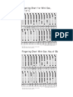 Fingering Chart Minisax C and BB