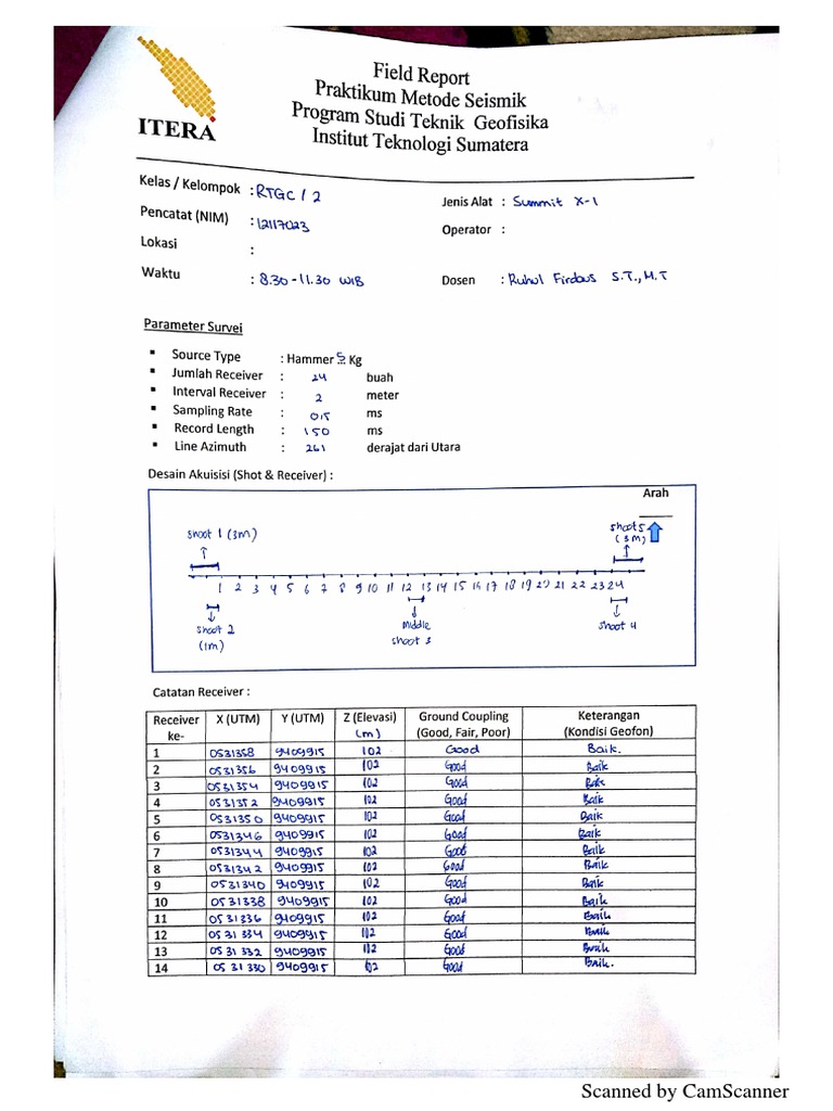 Field Report | PDF