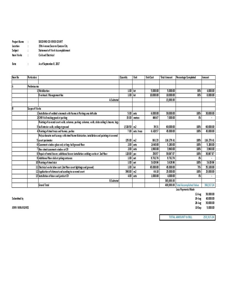 Socorro SWA | PDF | Building Engineering | Architectural Elements