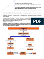 Alimentación y Nutrición