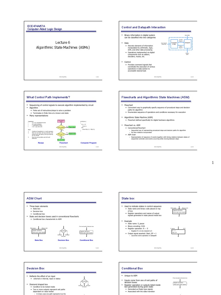 ASM & Control Path Design | PDF | Algorithms | Digital Electronics