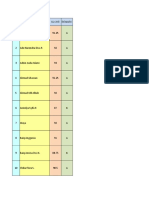 Ecc Kelas 4A: Score Remark