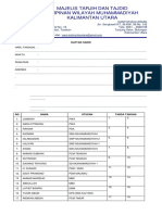 Daftar Hadir TOT