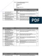 Us Kisi-Kisi To English SMK Reading