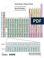 Periodic Table 3-13-17 Los Alamos National Laboratory (Updated).pdf