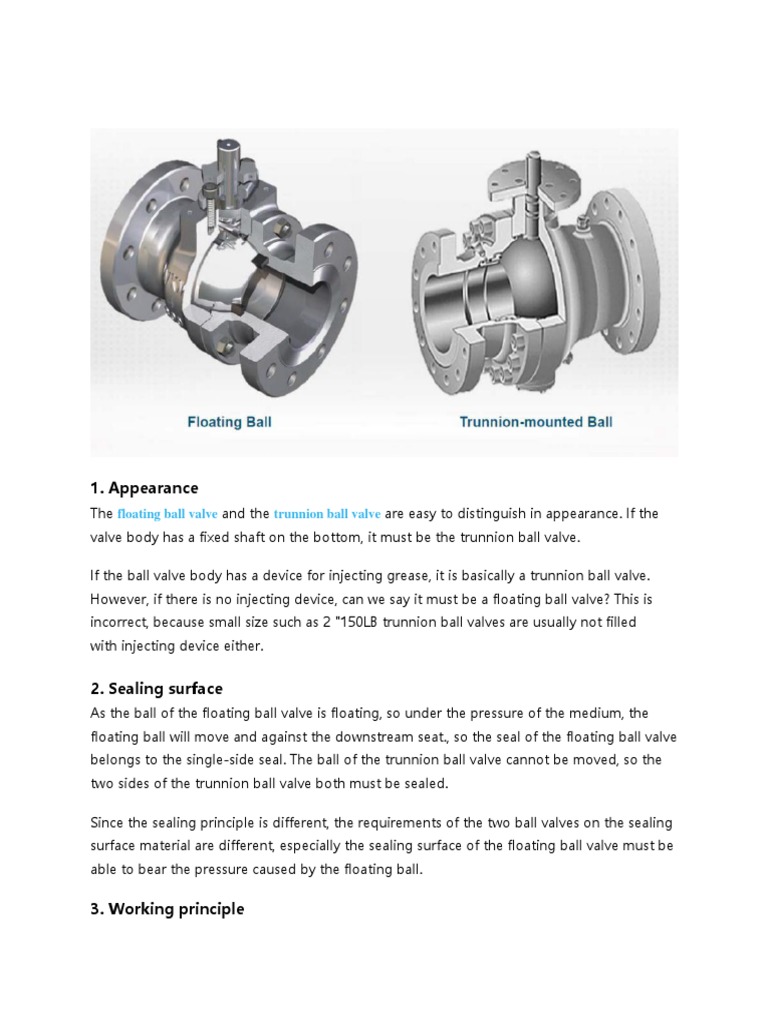 The Difference Between The Floating Ball Valve and The Trunnion Ball