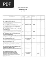 Third Periodical Test in ICT 6
