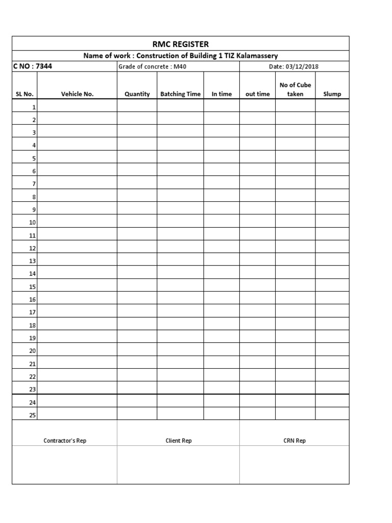 RMC Register for Building Construction | PDF
