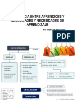 Diferencia Entre Aprendices y Necesidades de Aprendizaje