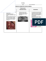 Tumors of Connective Tissue in Origin Fibrosarcoma: Oncology