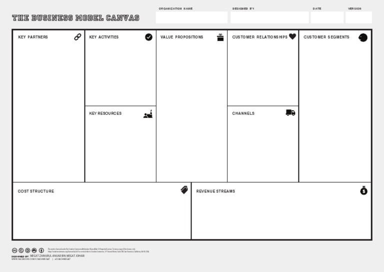 Business Model Canvas | PDF