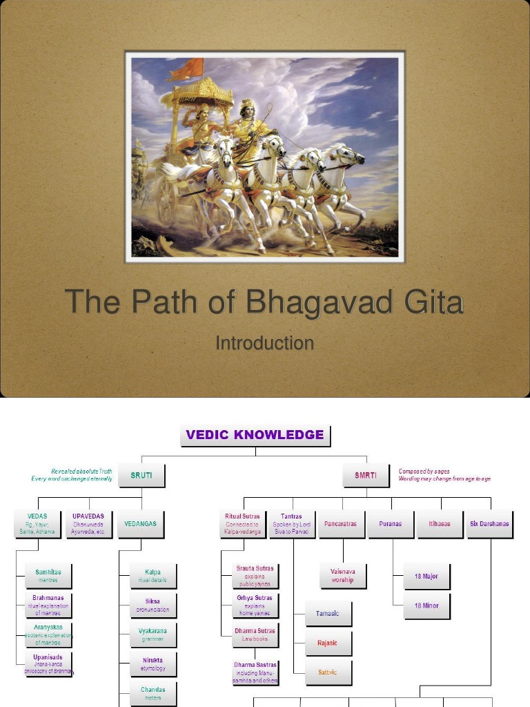 Overview of Bhagavad Gita Commentary | PDF | Hindu Literature | 1st ...