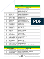 ge200 cabs.pdf