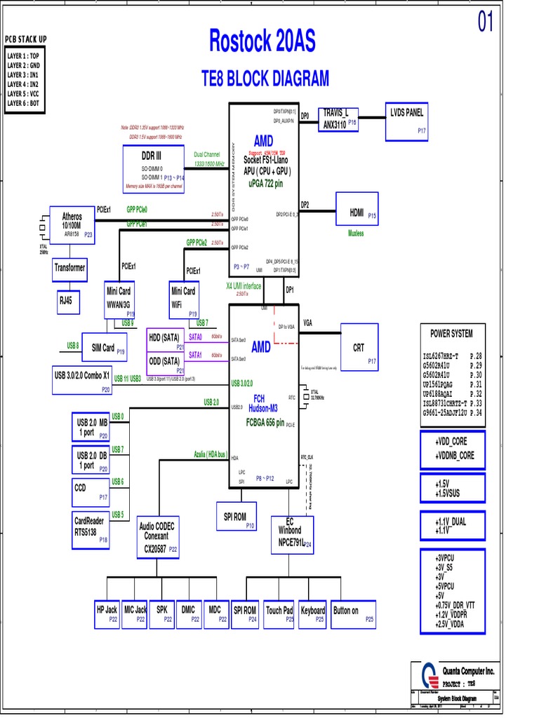 Schematic Diagram | PDF | Computer Related Introductions | Electronic ...