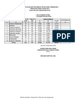 (TPS) - Rekap DPTHP-2 HSU Pemilu 2019 (091218)