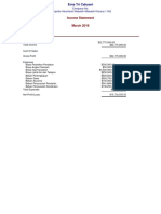 Income Statement March 2016: Company No. Komputer Akuntansi Masalah-Masalah Khusus 11A2