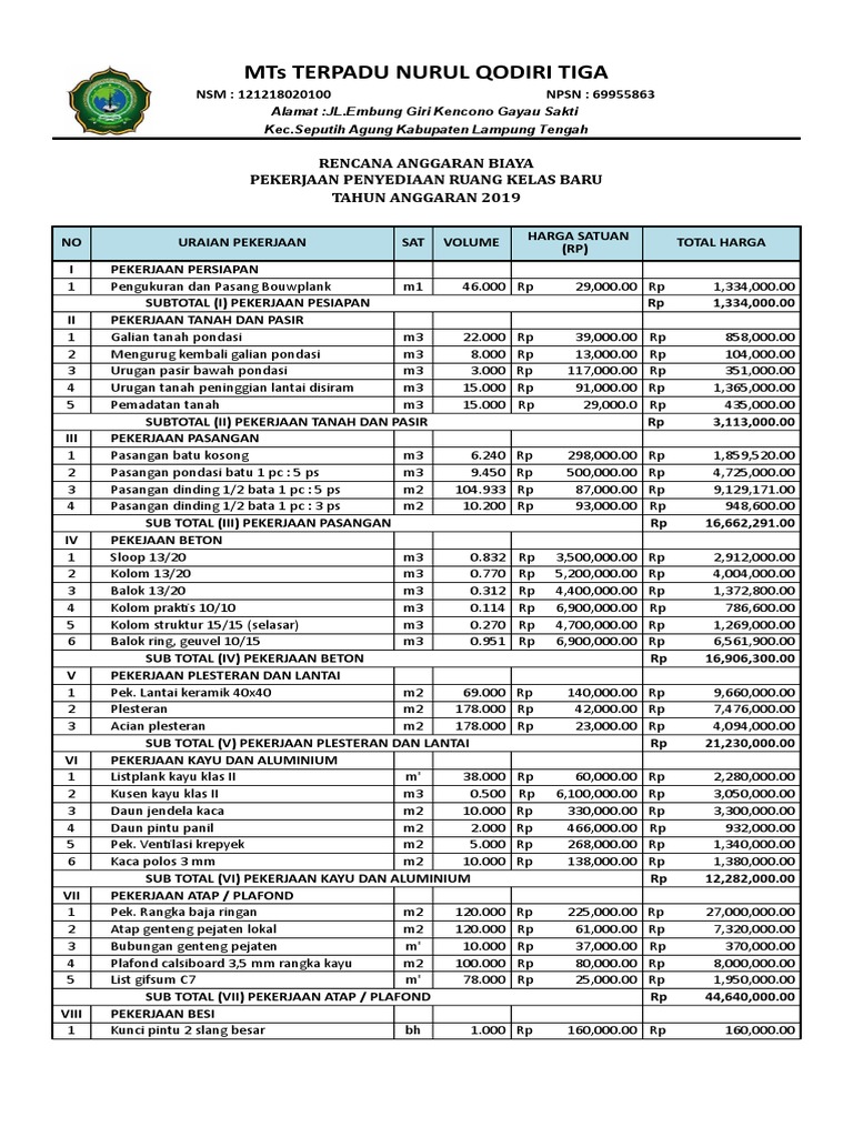 Contoh Rab Rkb 4 Lokal