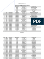 A. P. Model Schools School Wise Working Position of Teachers