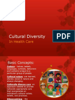 Cultural Diversity: in Health Care