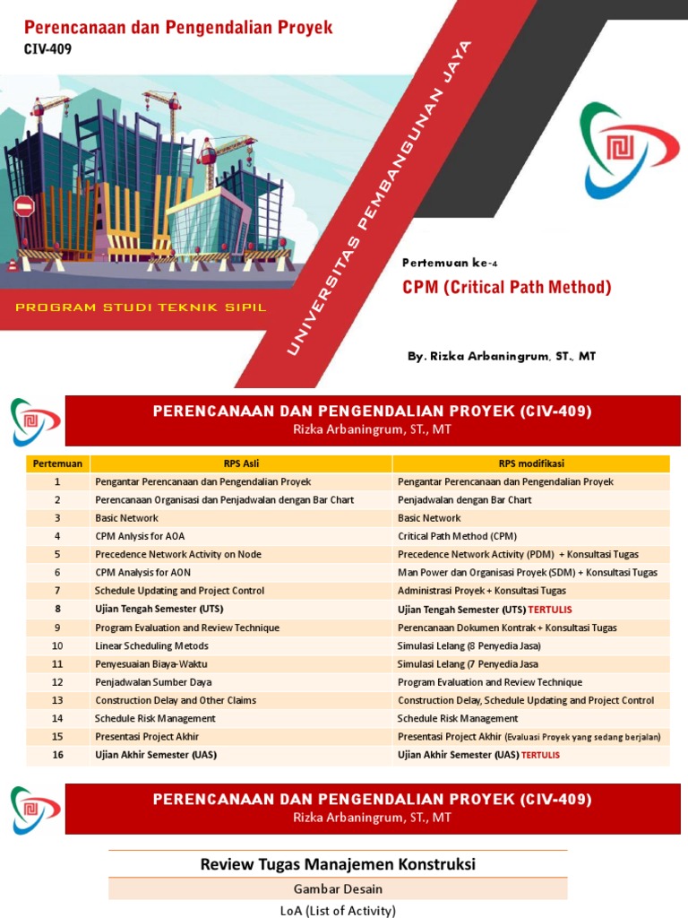 Materi Manajemen Proyek - Critical Path Method | PDF