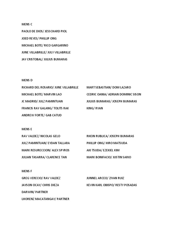 Men's Team Roster and Shirt Sizes | PDF
