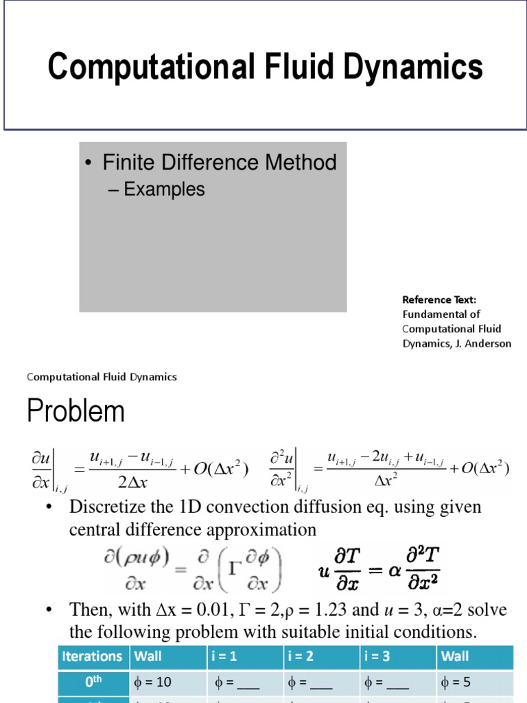 4' - FDM - Examples | PDF | Numerical Analysis | Computational Fluid ...
