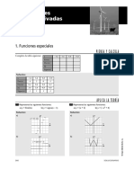 ejemplos de limites y derivadas.pdf