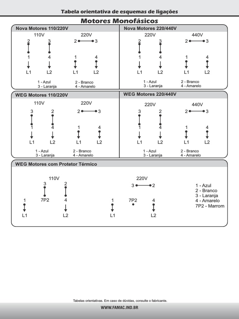 Esquemas De Ligação Pdf Materiais De Arte Técnicas Artísticas