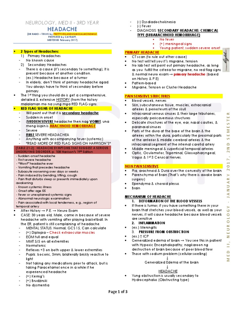 LIGHT Neuro Headaches Dr. Rabo | PDF | Headache | Migraine