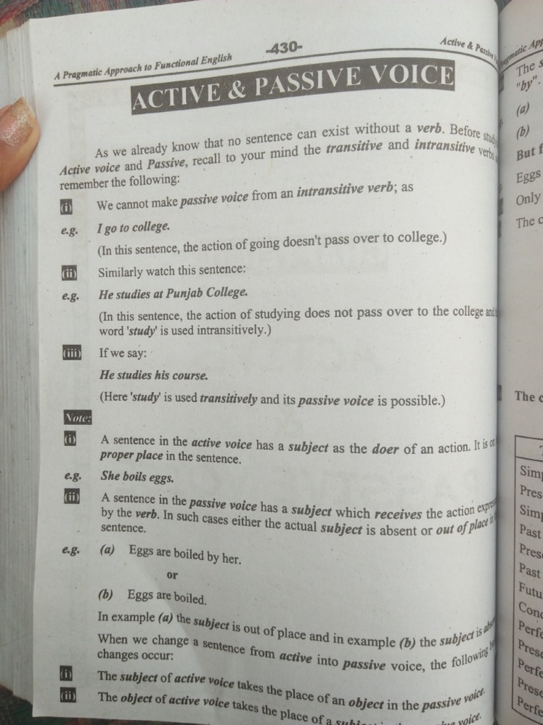 Active Voice and Passive Voice | PDF