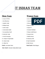 Current Indian Team: Mens Team Women Team