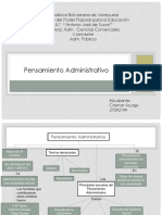 pensamiento administrativo