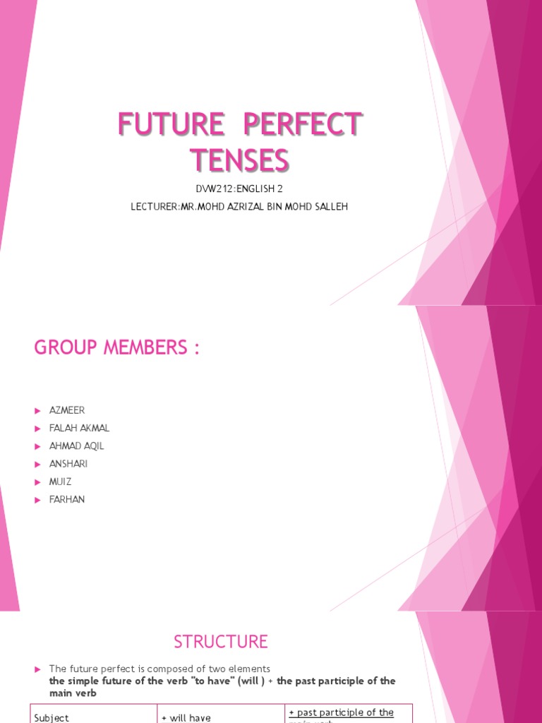 Future Perfect Tense Overview and Activities | PDF | Verb | Grammar