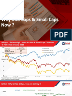 Why Mid and Smallcaps Now