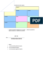 Comunidades Formulario