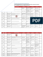 Clase A Categoría I - Nuevo