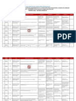 Clase A Categoría Iib - Nuevo