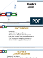 Chapter 2 - Purchasing Management - FTU - 2019