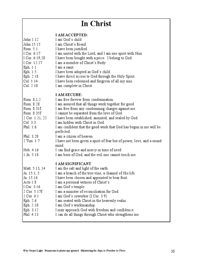 Who I Am in Christ | PDF | Grace In Christianity | Jesus