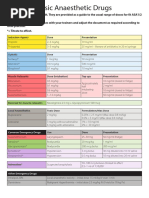 (ASRA) Guidelines Neuraxial and Anticoagulation | PDF