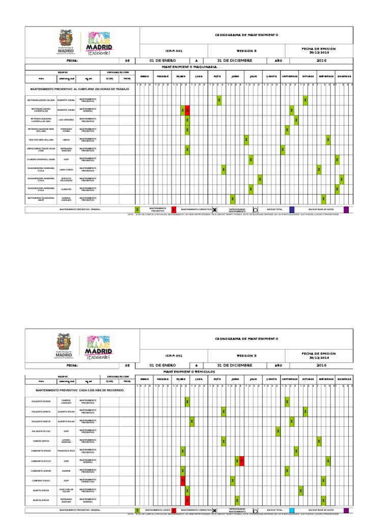 2620 Ispf001 Cronograma De Mantenimiento Pdf Business