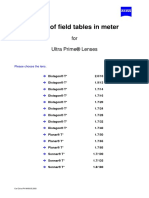 Zeiss CP 3 Dof Charts